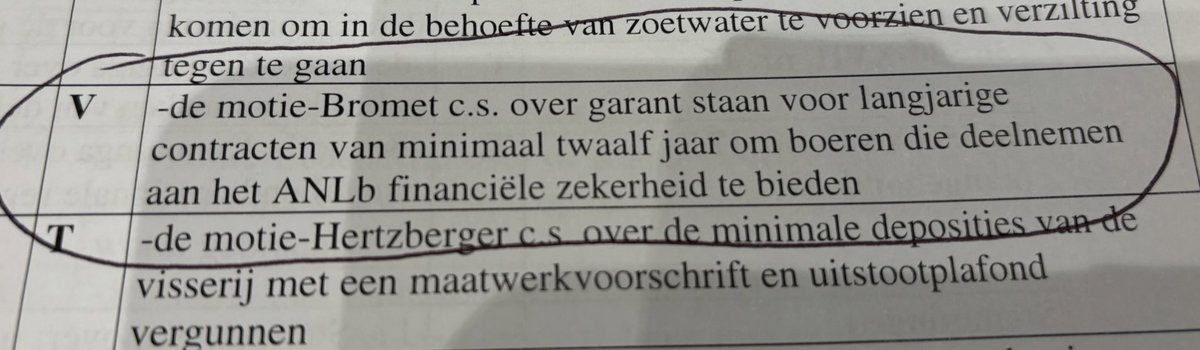 Verworpen.
Sorry boeren, de nieuwe coalitie van vvd, nsc, bbb en pvv was tegen.
(ANLb is agrarisch natuurbeheer)