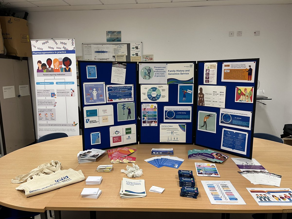 Pioneers and explorers: professionals at the helm of genomics! 
Day two of genomics conversation week!
<a href="/nwgmsa/">NWGMSA</a> <a href="/CharlotteK38314/">Charlotte Knowles</a>