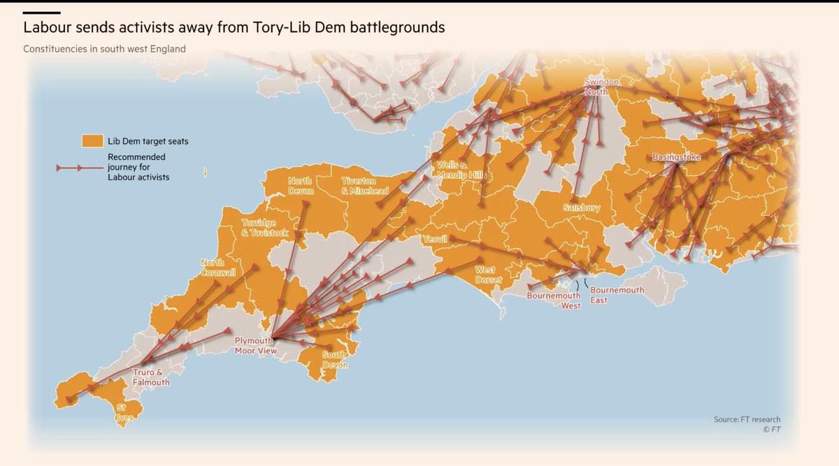 Labour accepts Eastleigh and Hamble Valley are Lib Dem targets and moves effort away. Only <a href="/LizJarvisUK/">Liz Jarvis</a> and <a href="/pradbains/">Prad Bains</a> can beat the Conservatives in these seats.  [Source: FT]