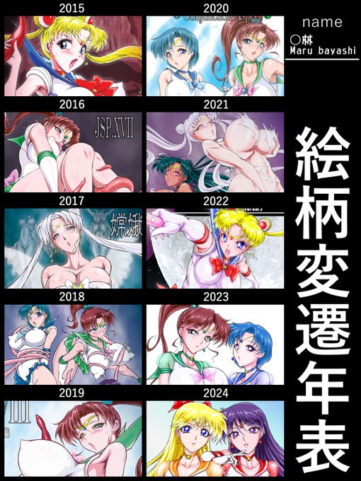 #絵柄変遷年表同人誌表紙など 