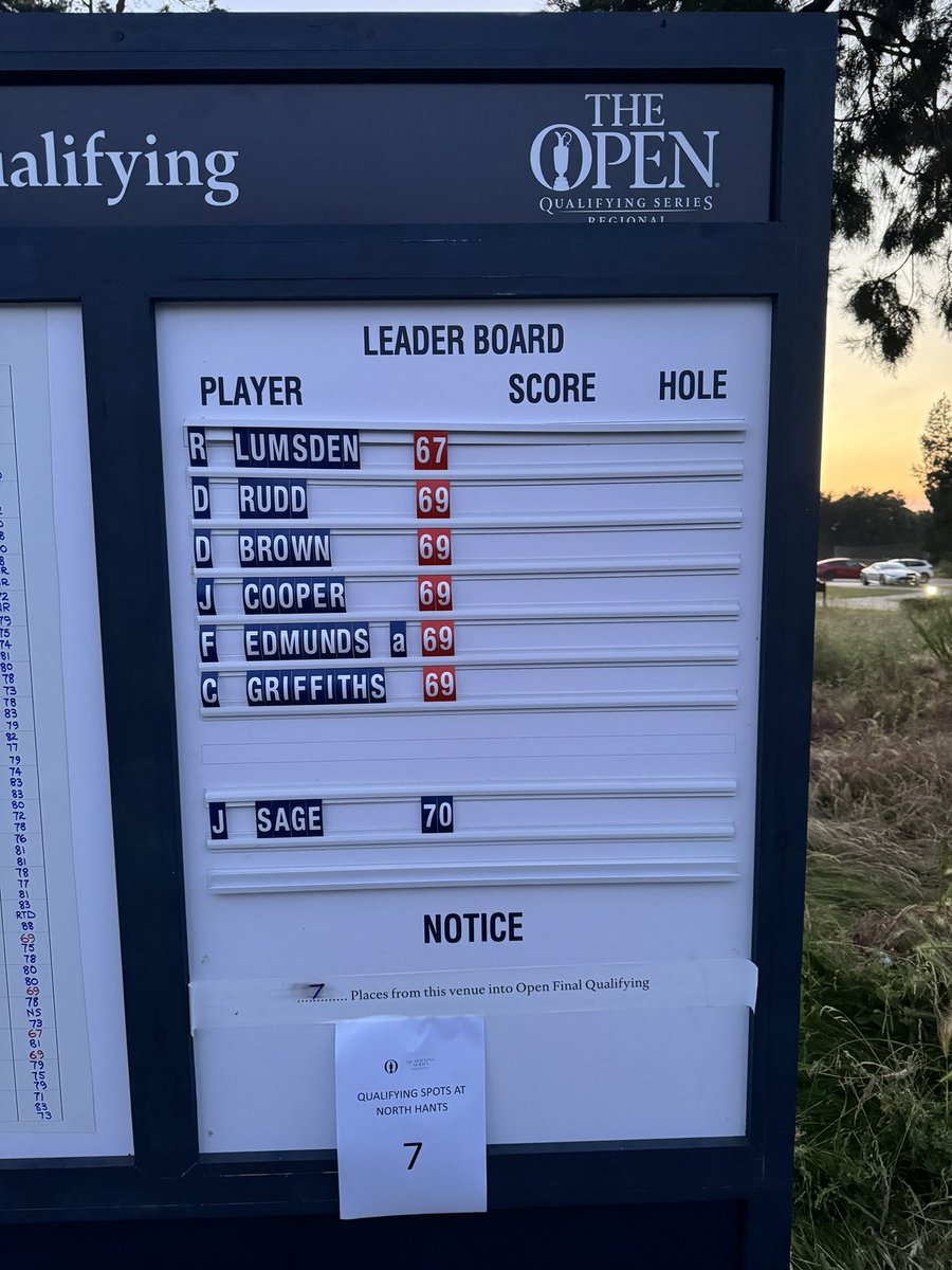Open Qualifying 2024!

Thank you to everyone who helped make the day possible, we couldn’t do it without you all.

Good luck to the 7 that got through in the next stage of Final Qualifying for the 152nd Open at Royal Troon!