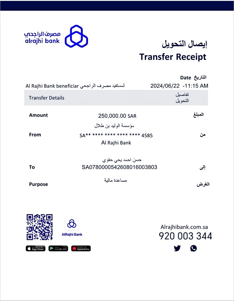 الاميره مريم أّلَعٌتّيِّبِيِّ tweet media