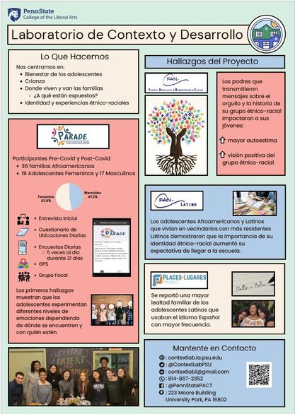 Check out what Dr. Dawn Witherspoon and our lab have been up to! Research in the Context and Development Lab looks at how place, parenting, and culture impact youth's well-being.