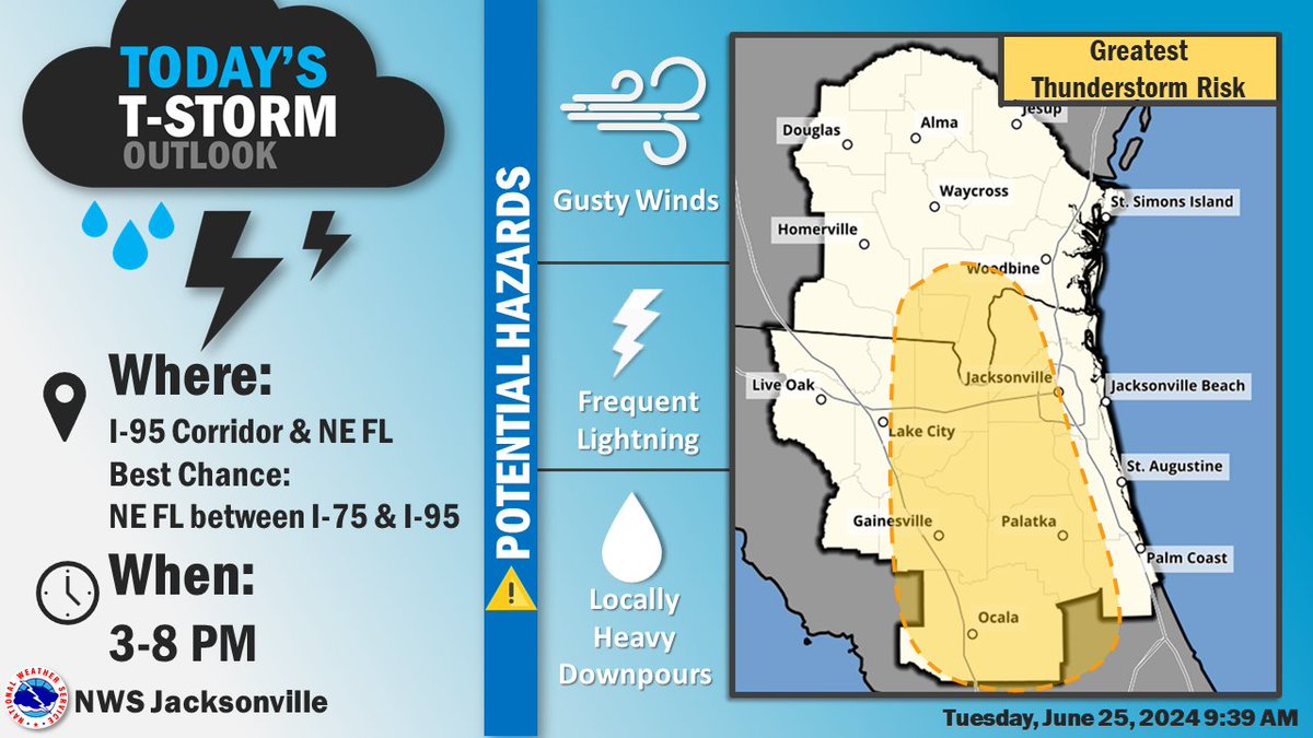 After a 🥵hot start to the day, ⛈️thunderstorms will develop along the inland moving sea breezes this afternoon into evening. Best chance for storms will be in NE FL between I-95 &amp; I-75. Stronger storms could produce gusty winds,frequent lightning &amp;locally heavy rain. #flwx #gawx