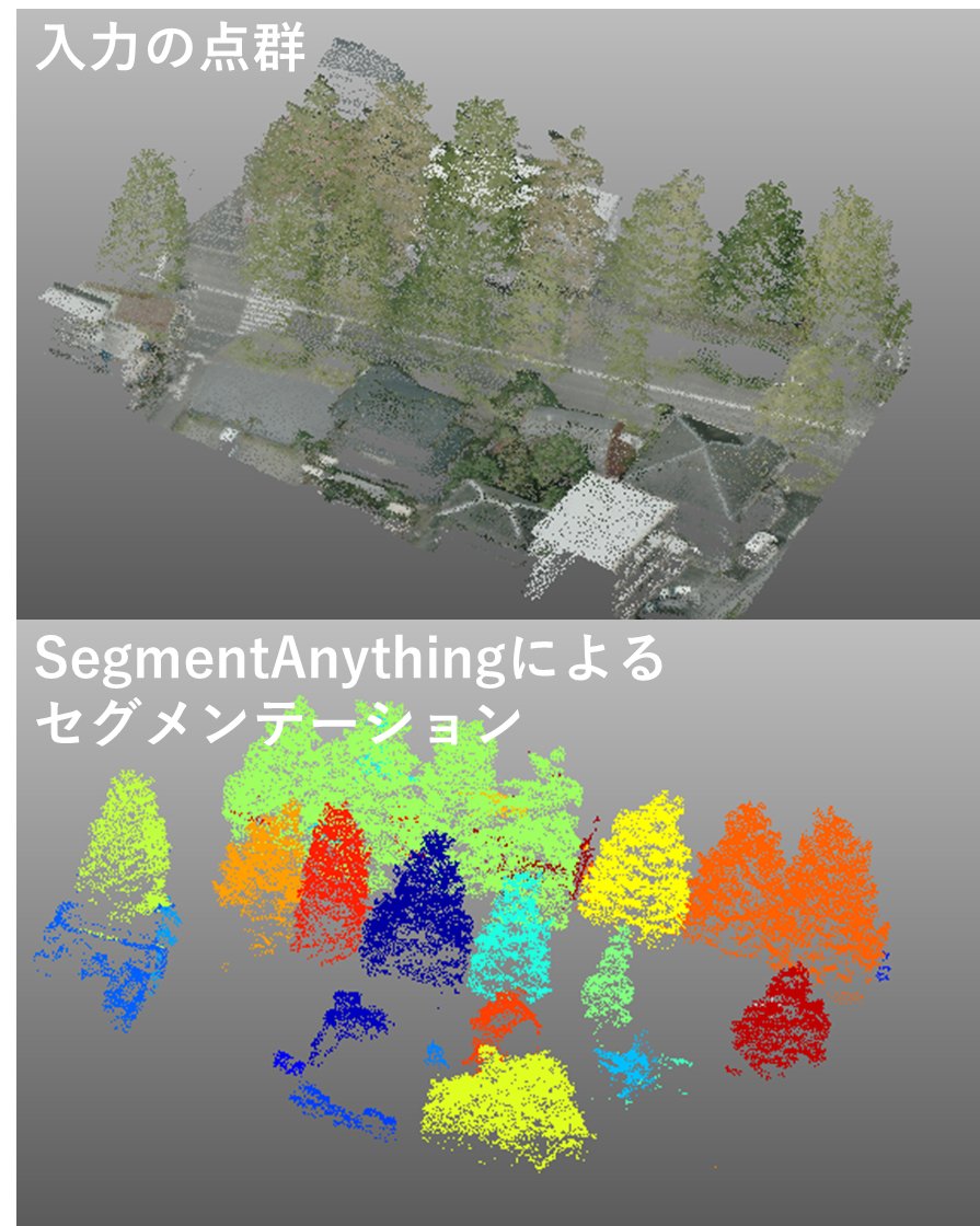 imvisionlabs's tweet image. 3次元 #点群 から植物の分類を行い、点群に対して、#SegmentAnything を利用することで、樹木個体のセグメンテーションを行いました。大まかに分けることができましたが、隣り合うものは同一の物体になっていたりしました。より工夫して精度の良いセグメンテーションを目指したいです。