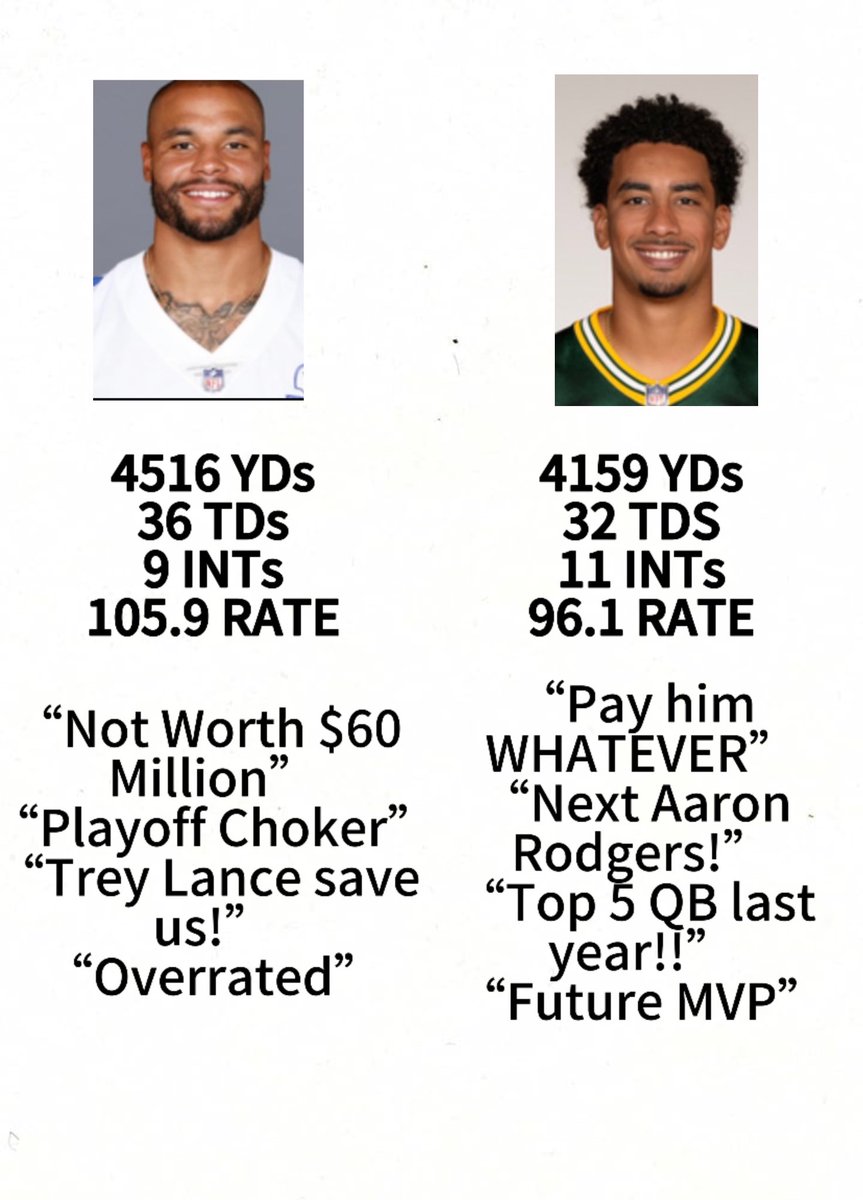 Blitz Sports Media tweet media