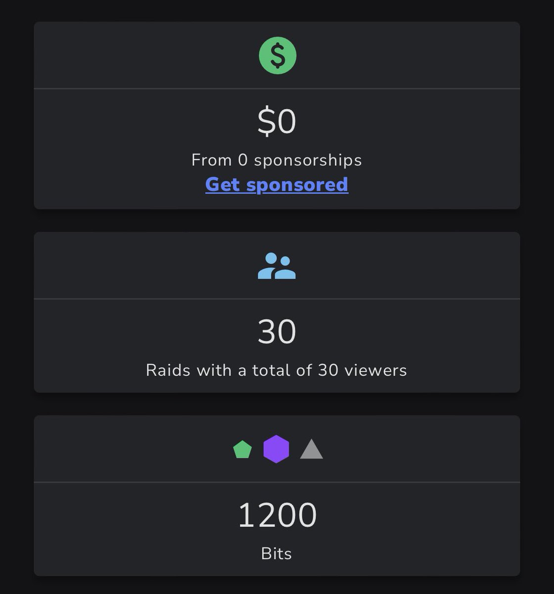 What a months, I’m so happy for all the goats 🏆 you guys are some real champs 

And thank you again <a href="/RevivedHQ/">Revived Gaming</a> for letting me be under you guys! I can’t thank you enough Nathan! 🏆