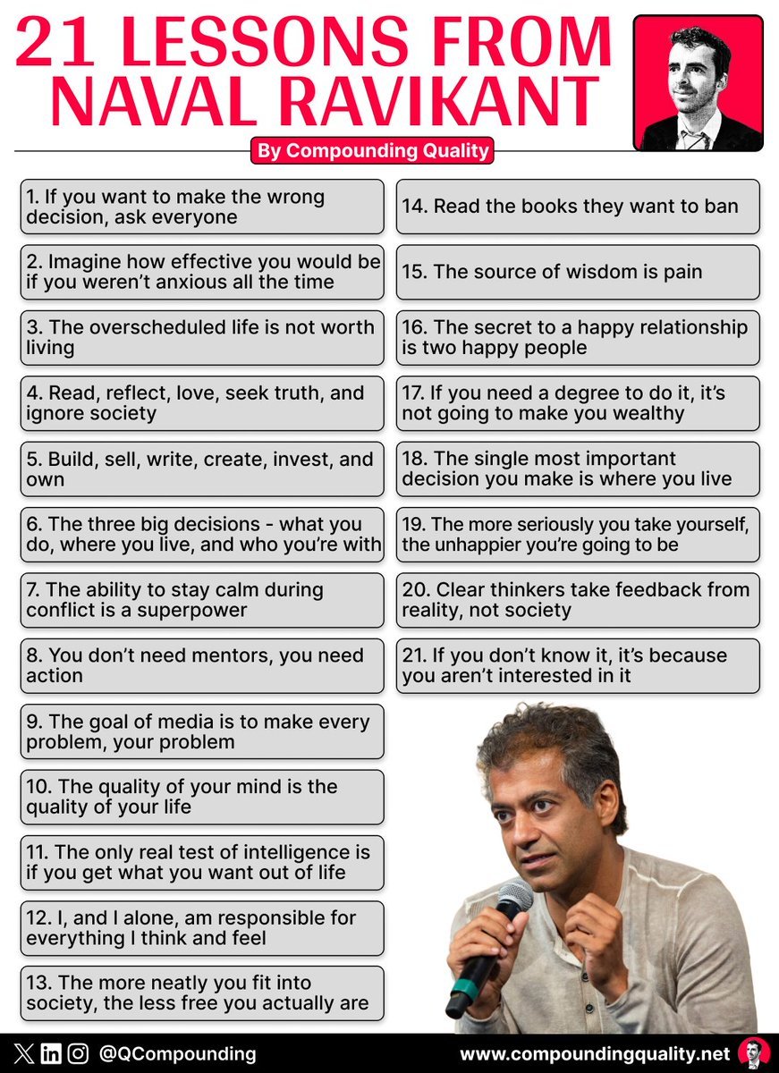 Lessons from Naval Ravikant: