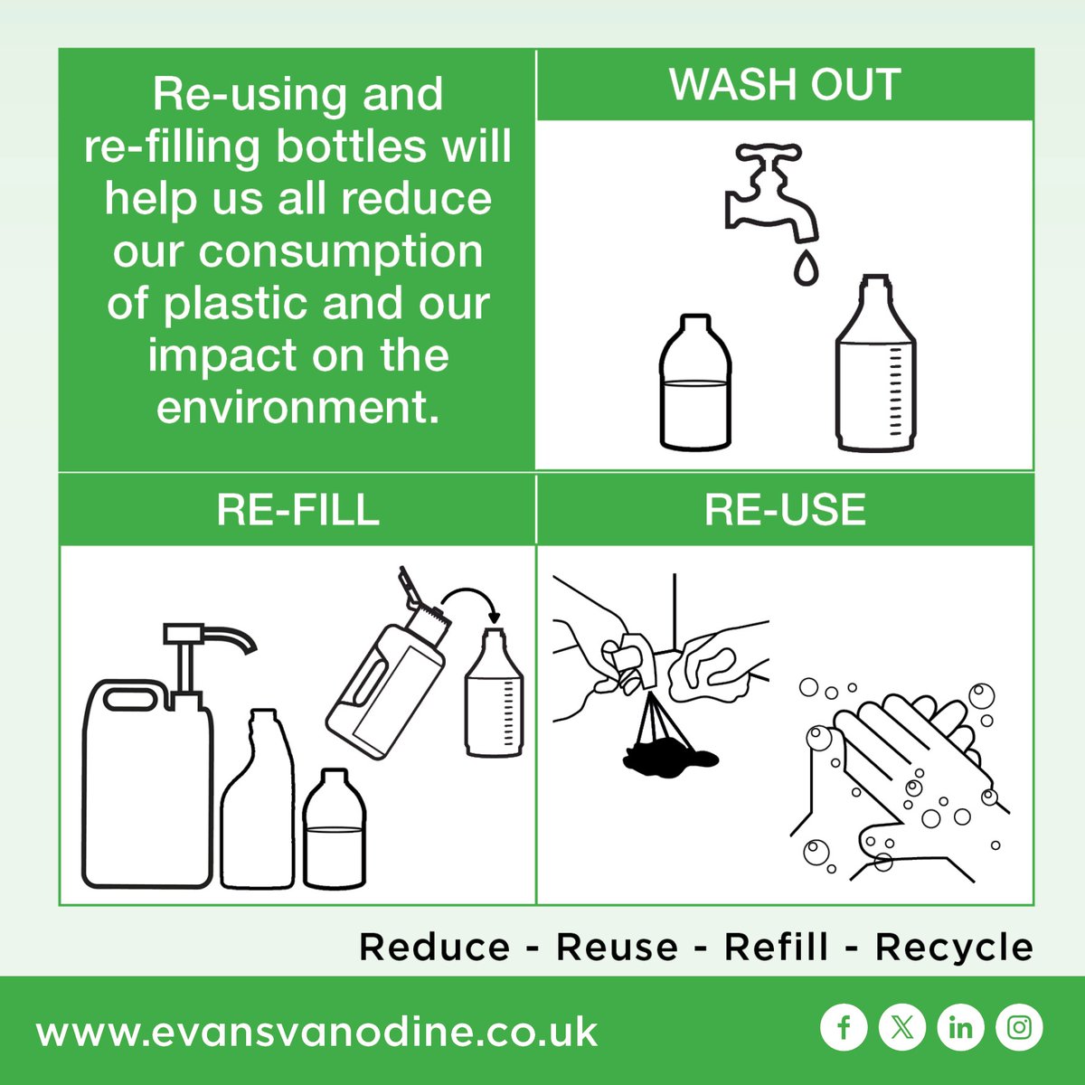 evansvanodine's tweet photo. Reuse &amp; refill our bottles, from a 5L with pelican pump. This helps reduce #plasticconsumption &amp; reduce impact on the environment. Don't forget to rinse out containers &amp; triggers/pumps prior to refill, &amp; always recycle once you need to replace.
#Sustainability #ReduceReuseRecycle https://t.co/nk4uXSHhOa
