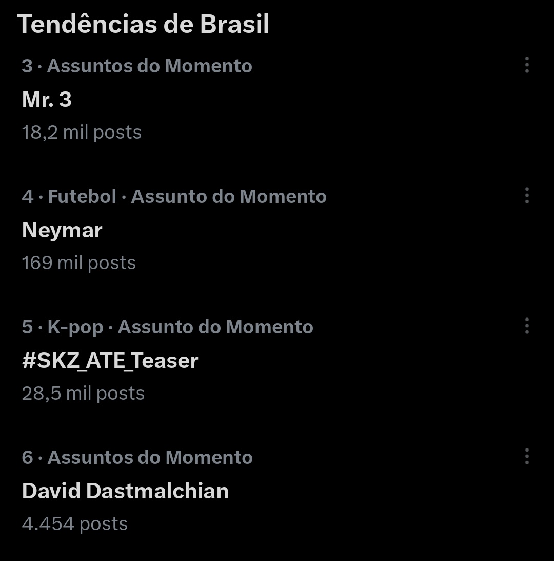 Mr. 3 and David Dastmalchian trending in Brazil after the casting news. 🎉

#OPLA #OnePiece #OnePieceLiveAction