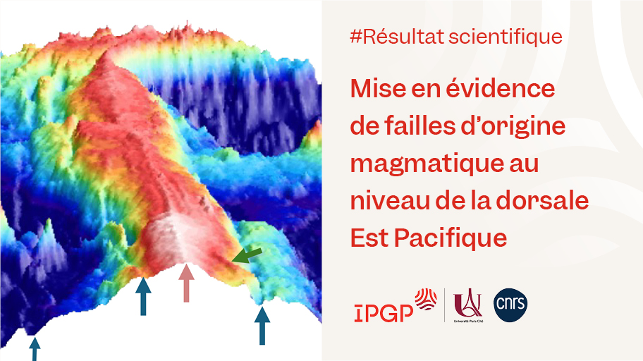 #RésultatScientifique 🔎
Des chercheurs révèlent l'existence de failles d'origine magmatique à proximité de l'axe de la dorsale océanique Est Pacifique 🌋
👉 ipgp.fr/actus-et-agend…