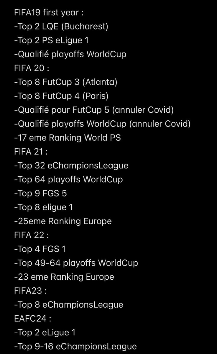 Mon contrat se terminant en août avec l’OL esport, je suis ouvert à toutes discussion pour la saison prochaine.