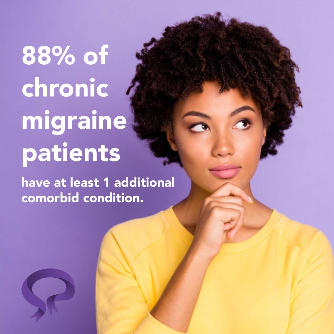 Today, we observe June 29 is Chronic Migraine Awareness day! Learn more at: chronicmigraineawareness.org

#mham #mham2024 #MythTruthAction #ChronicMigraine #CMAware