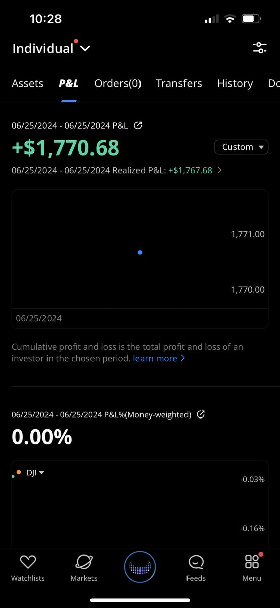 $ABNB PRINTED TODAY <a href="/OptionsBuffett/">Warren Buffett 📈 $SPY 👑</a>