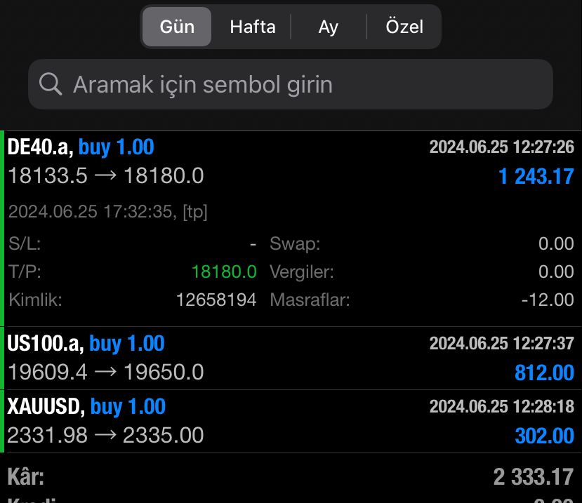 ✅#DE40.a Buy TP: 18180

TEBRİKLEEER🥰🥳
İşlemim TP seviyesine ulaşarak 1.243,17 USD 🇹🇷39.574,57 Türk Lirası🇹🇷 kazanç bırakmıştır güzel kazanç tek işlemde değerlendirenlere bereketli olsun🧿🔥
#dax #us100 #ger #ons #NASDAQ #xauusd #xagusd #brent #wti #oil #usd #gbpusd #eurusd