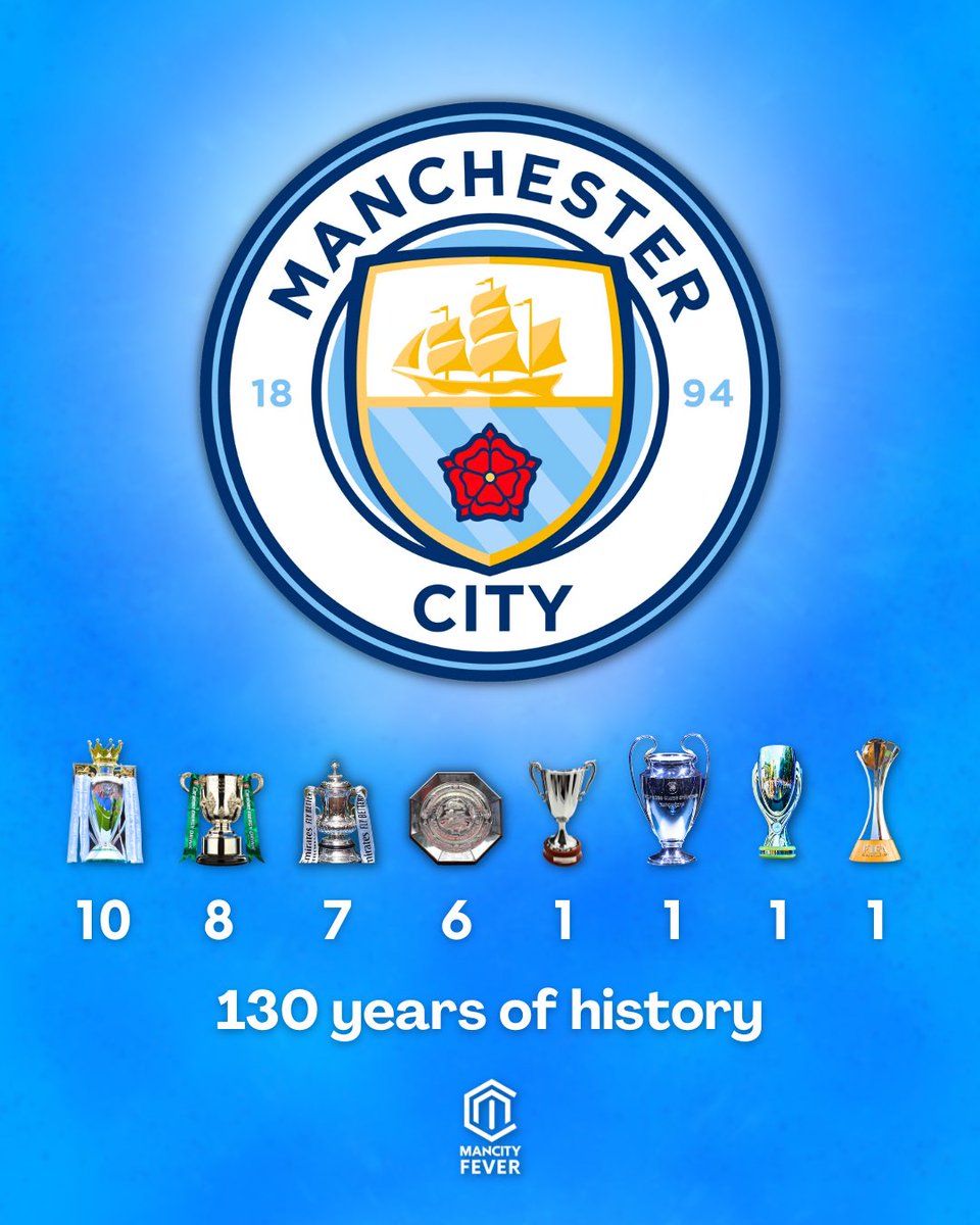 mancityfever2's tweet photo. No history they said 🤭 https://t.co/tDdW7nsw0m