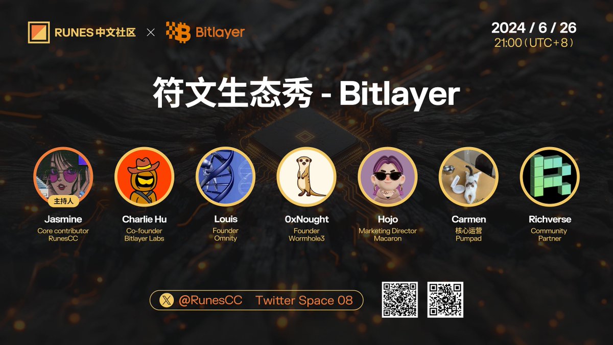 Runes 中文社区 (@runescc) on Twitter photo 🔥🔥符文生态秀系列之Bitlayer <a href="/BitlayerLabs/">Bitlayer BitVM</a>
#Bitlayer 生态里有哪些有趣的应用和符文玩法?
⏰周三晚9点,我们邀请了Bitlayer生态的Launchpad、Defi,、Gamefi、Social、跨链等应用和协议,一起解锁 Runes 在 Bitlayer 上的新玩法和机会。
嘉宾🎙️:
- Charlie Hu <a href="/CharlieHusats/">CharlieHu.sats</a>, Co-founder 🔥🔥符文生态秀系列之Bitlayer <a href="/BitlayerLabs/">Bitlayer BitVM</a>
#Bitlayer 生态里有哪些有趣的应用和符文玩法?
⏰周三晚9点,我们邀请了Bitlayer生态的Launchpad、Defi,、Gamefi、Social、跨链等应用和协议,一起解锁 Runes 在 Bitlayer 上的新玩法和机会。
嘉宾🎙️:
- Charlie Hu <a href="/CharlieHusats/">CharlieHu.sats</a>, Co-founder