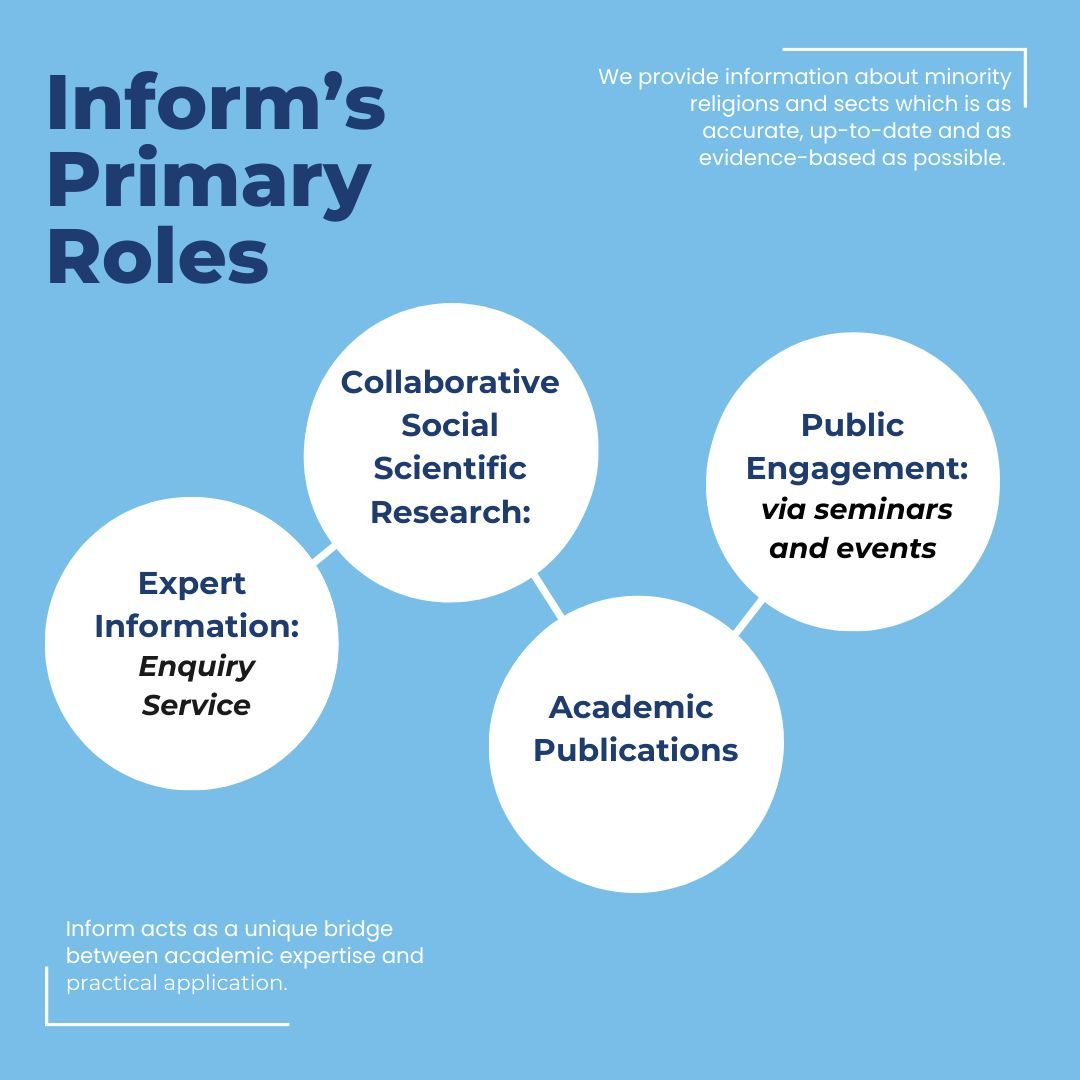 Hello to all of our new followers! Here is a quick recap of what we do and how we do it 🗣️ 

Inform is an independent educational charity providing information about minority religions and sects which is as accurate, up-to-date and as evidence-based as possible.

#re #education
