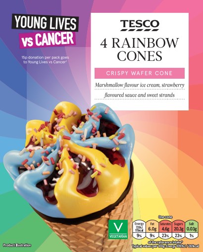 Young Lives vs Cancer tweet media