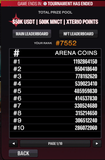 BibblesETH's tweet image. Top 129 people got paid. I was rank #7552. SO CLOSE!  #WasteOfTime