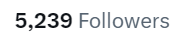 BasedTopJak's tweet photo. Gaining about 900 followers per day since launch. Thank you, $TopJak fam! https://t.co/8g76Be8NSJ