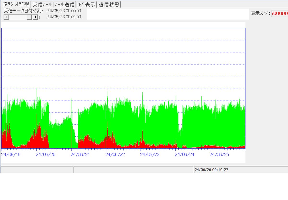 Tweet image