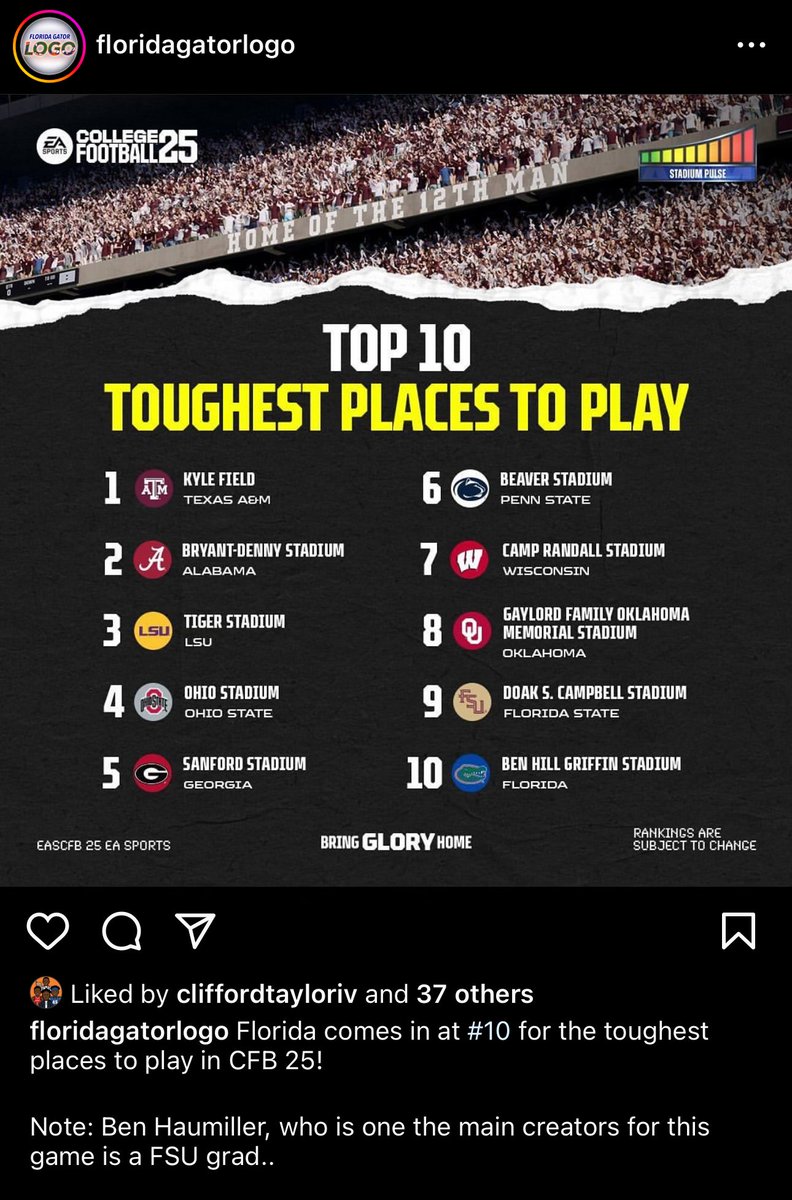 ahmadblack35's tweet image. I swear this isn’t hate coming from me, but no one in my 35 years of living ever said Doak Campbell was tougher to play at than the Swamp. Argue with your own mom about it 🙄