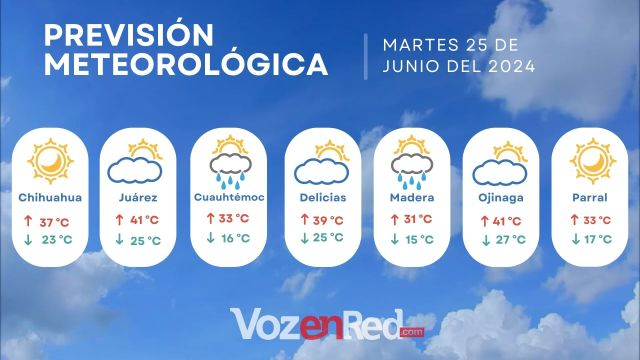 ► Tendremos temperaturas máximas de 41°C; clima 25 de junio  😳

📲INFO: vozenred.com/2015/notas.php…