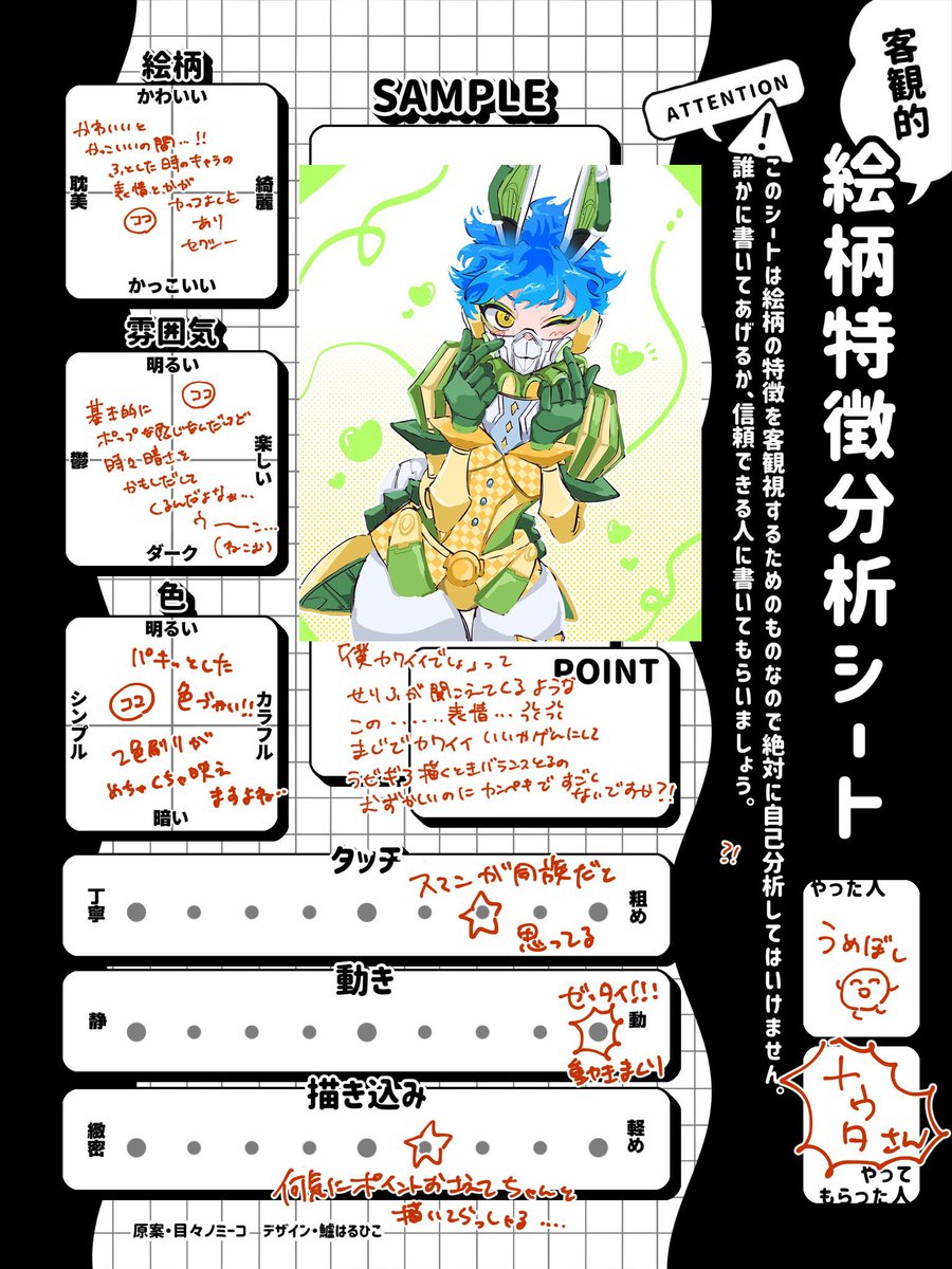 梅さんとうめぼしさんに絵柄分析してもらった☀️自分の絵柄を客観的に見る機会ってあまり無いので面白かったし何より他2人のシート書くのがめちゃくちゃ楽しかった❣️ 