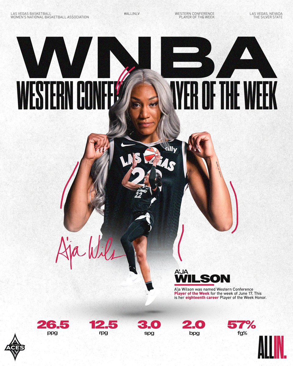 Las Vegas Aces tweet media