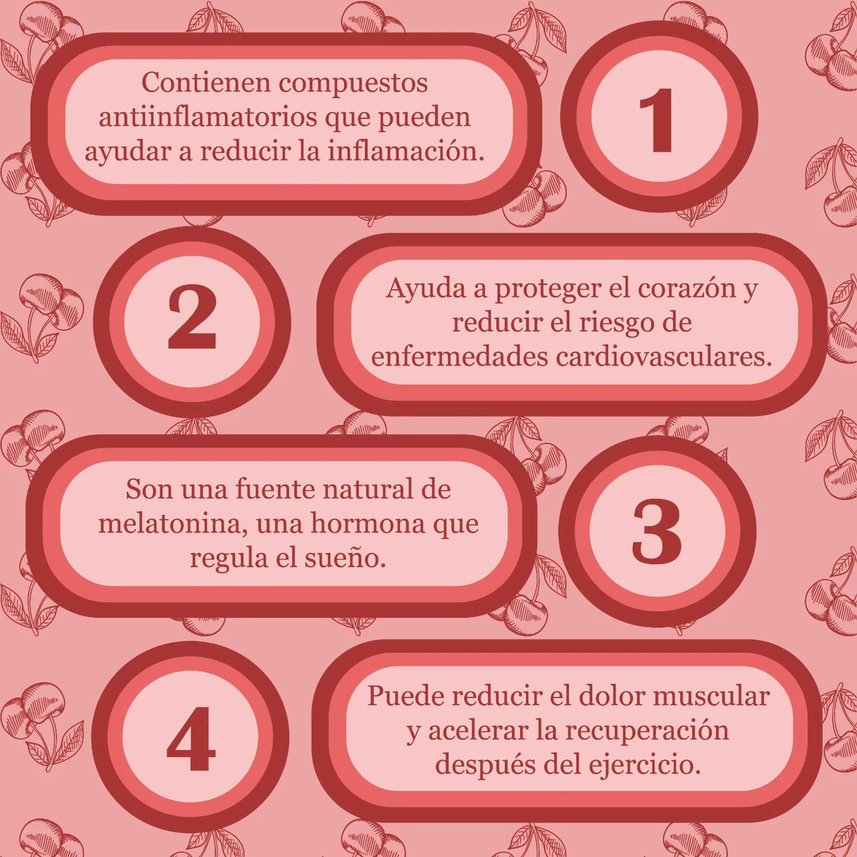 Descubre el delicioso mundo de las cerezas en #NutriMartes 
Dato curioso 👀
¿ Sabias que existen más de 100 variedades de cerezas en el mundo ? 
Las cerezas son una excelente fuente de antioxidante que promueve la salud del corazón y combate el envejecimiento celular.
#cerezas