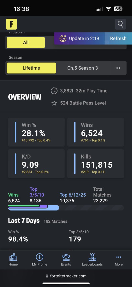 150k kills lifetime 👑