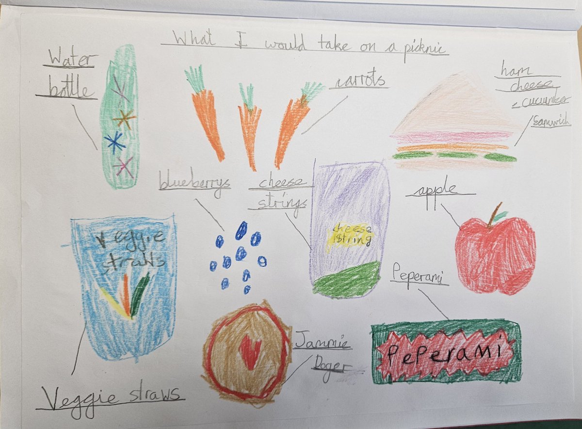 Y3OPS's tweet image. What would you take on a picnic? More super homework in Riley Class #whatsonthemenu #Homework