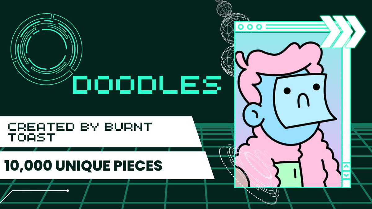MetaObs_io's tweet photo. Doodles
Date of launch:Oct 2021
Creator: Burnt Toast
Number:10,000
Link to the OpenSea: https://t.co/8wz2S02thf 
Link to the Website:https://t.co/XcaVknU19K 

#DoodlesOriginal #NFT #GenerativeArt
@GoogleDoodles @doodles @RyRoTaco https://t.co/RA8tu6xOO8