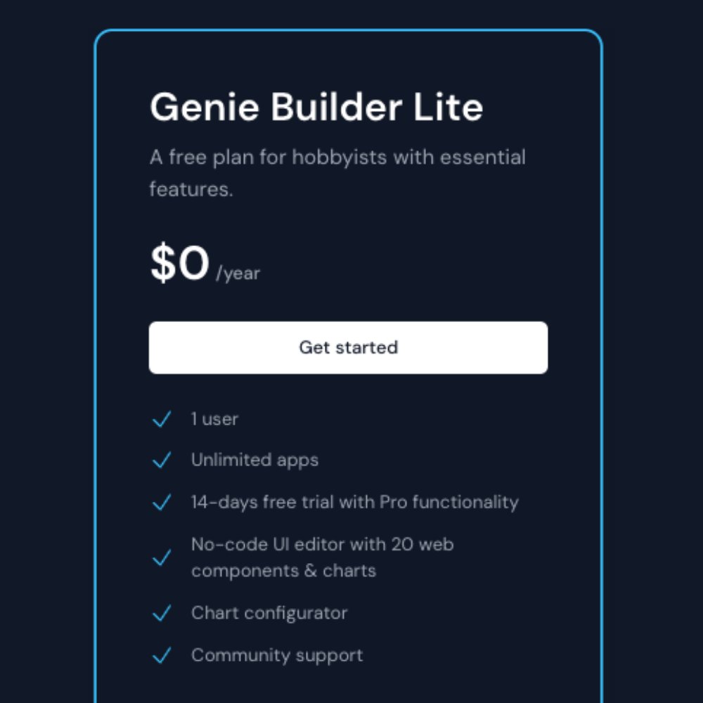 ✨ Introducing Genie Builder Lite -- A Free Plan Designed for All Julia Hobbyists! ✨

Turn your Julia code into an interactive web application with Genie Builder, Julia’s premier low/no-code data app builder.

🔍 Features:
- Experience full Pro functionality for the first 14