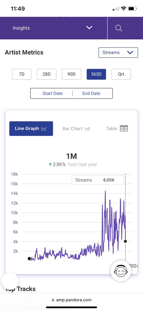 Christof R Davis tweet media