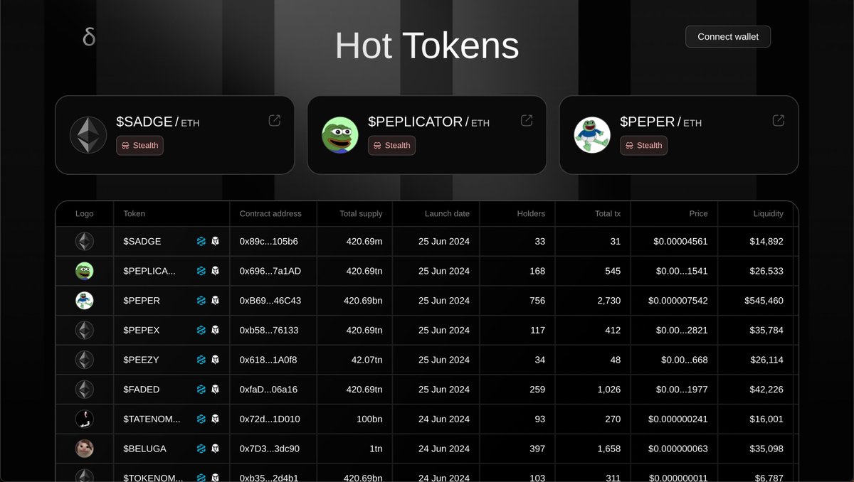 InsightAIX's tweet photo. Our new Hot Tokens page spots the next big tokens before they hit the mainstream 👀 https://t.co/zlU7xCajL5