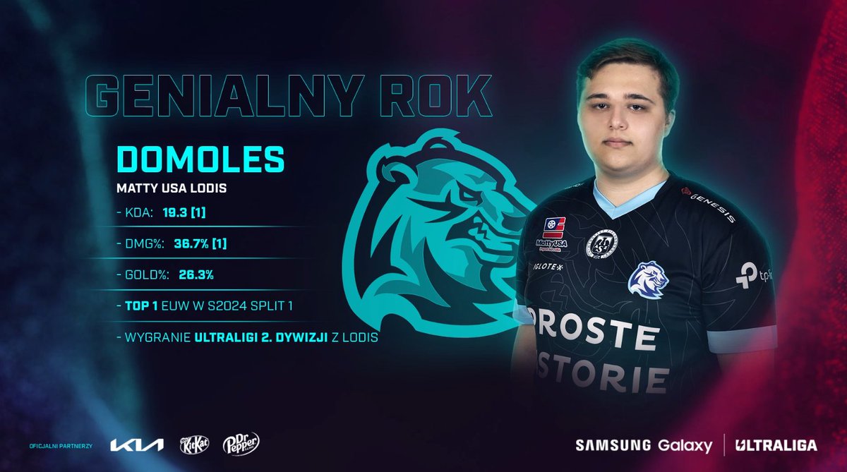 .<a href="/DomolesLOL/">Domoles</a> jedzie i się nie zatrzymuje, obczajcie to. 😎

#ultraliga