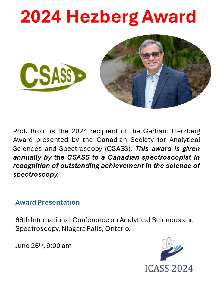 Dr. Alexandre Brolo tweet media