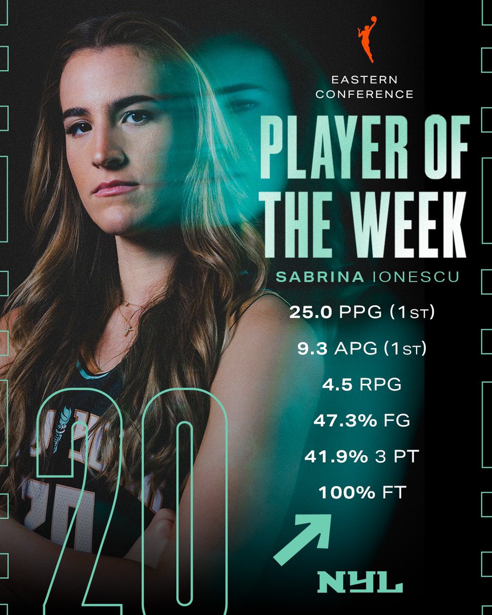SHE’S IN HER ZONE 🔥

<a href="/sabrina_i20/">Sabrina Ionescu</a> is our Eastern Conference Player of the Week 💪