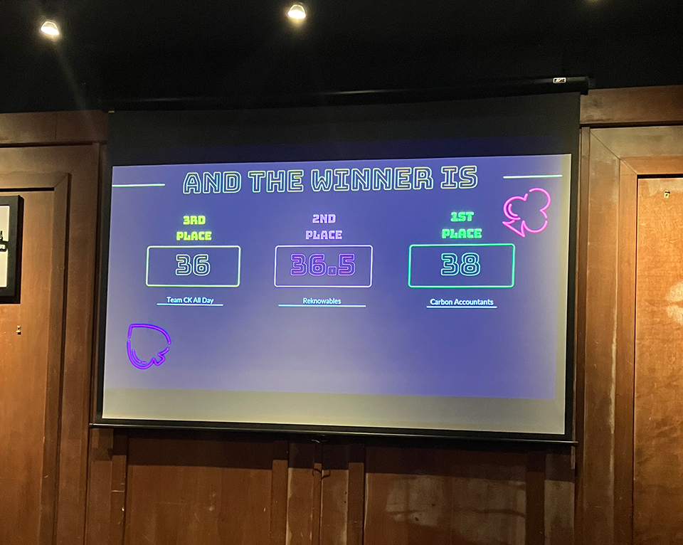 Legat's Noelle Ridley attended <a href="/ilgreenalliance/">Illinois Green Alliance</a>'s Green Minds Think Alike Trivia Night Fundraiser. The event raised around $13,000 for the Illinois Green Schools Project that brings no- to low-cost sustainable practices to Illinois schools. #SustainableLiving #sustainability