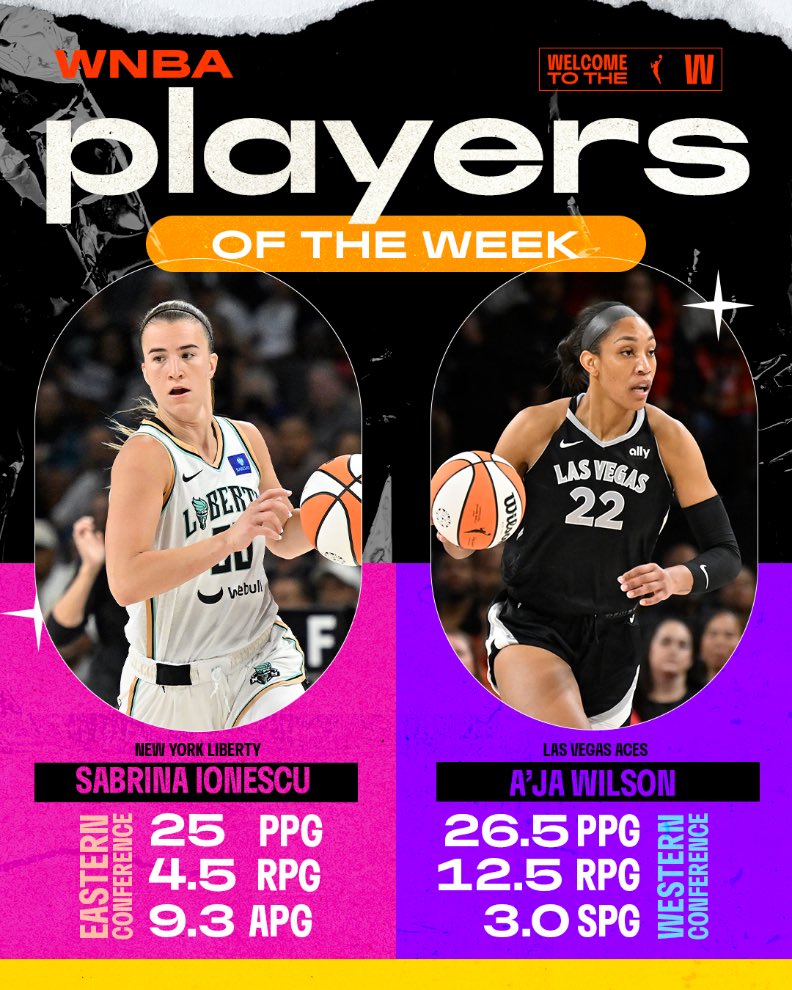 Sabrina Ionescu (NY Liberty) and A’Ja Wilson (LV Aces) wins #WNBA players of the week 🔥🔥