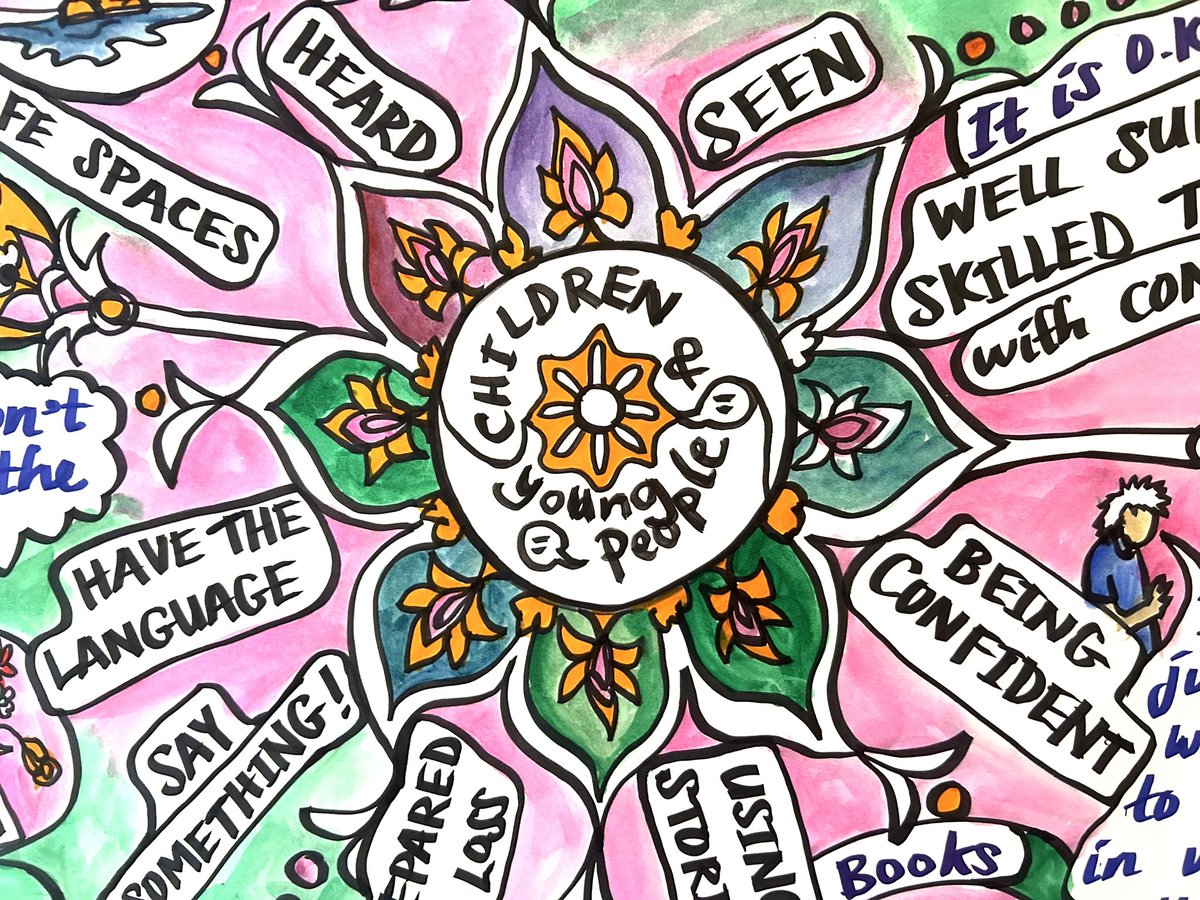 MendoncaPen's tweet photo. @jennyfog2 @CWEStMarys @winstonswish @cbukhelp @AnnaLiseGordon Brilliant to see you again Jenny, it was inspiring for me to hear you speak, and learn about your research #PhD #EverythingComingTogether #BereavementEd #Creativity #LivingWell https://t.co/qujXIRGpdX