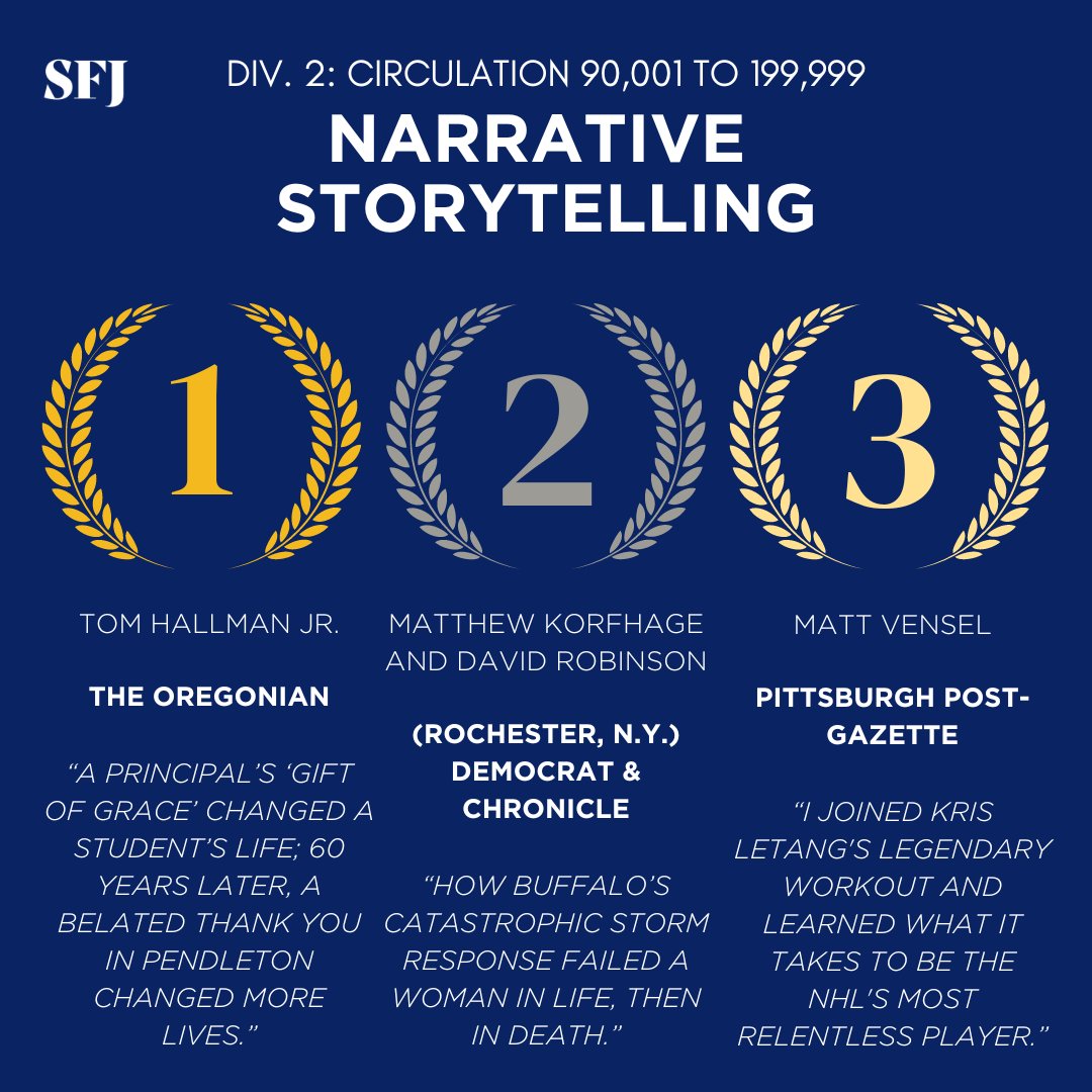 Narrative Storytelling: A single story told in a narrative style  

First place: <a href="/thallmanjr/">Tom Hallman Jr.</a> 
Second place: <a href="/matthewkorfhage/">Matthew Korfhage</a> and <a href="/DRobinsonLoHud/">David Robinson</a> 
Third place: <a href="/mattvensel/">Matt Vensel</a>  
Honorable mention: <a href="/kmamula1/">Kris Mamula</a>