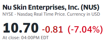 MLMMOS's tweet photo. $NUS down 15% since yesterday morning // Serial printing fresh new 52w lows / #Investors #Exiting this #Typhoon #Troubled #NotNotPyramidScheme #MLM #Provo #Utah https://t.co/qGcMTlkN4l