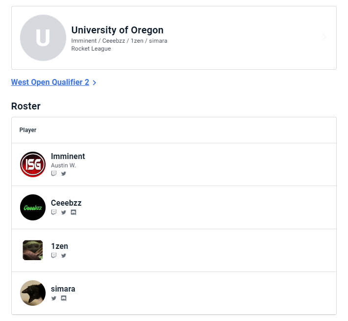 .<a href="/UOEsports/">University of Oregon Esports</a> are signed up with new addition 1zen, incoming transfer who has previously played for California Poly and Arizona State. Most likely to be <a href="/Imminent_RL/">Imminent</a>'s last collegiate tournament, this is undisputed the most stacked college Rocket League team from Oregon in history.