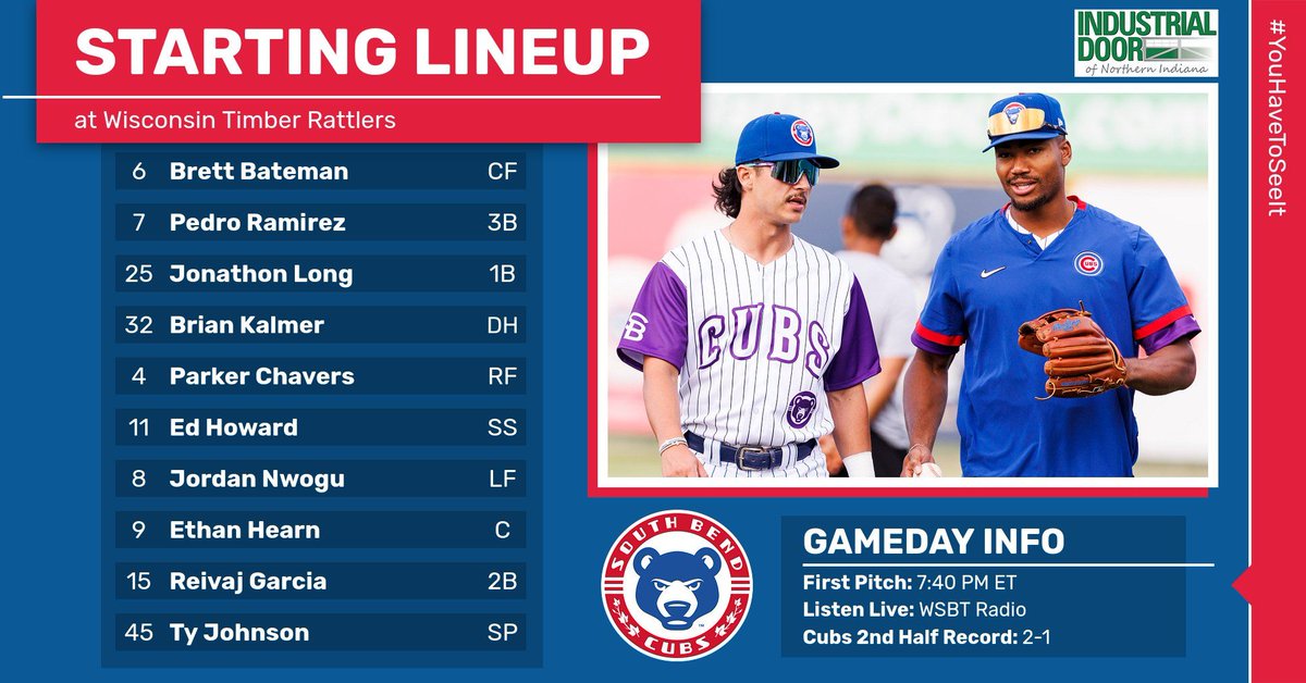 South Bend Cubs tweet media