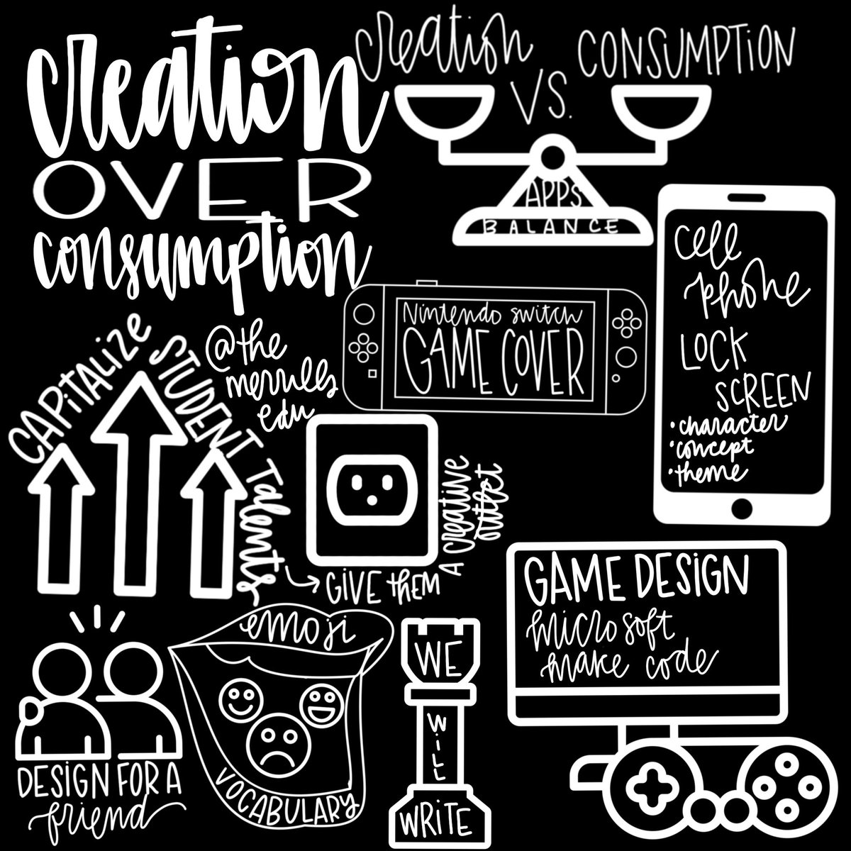 Emily Tighe (@tighetweets) on Twitter photo Thanks <a href="/themerrillsedu/">themerrillsedu 👓👗💚 #interACTIVEclass</a> for a great session about crafting more creative lessons! #ISTELive #ISTELive2024 Thanks <a href="/themerrillsedu/">themerrillsedu 👓👗💚 #interACTIVEclass</a> for a great session about crafting more creative lessons! #ISTELive #ISTELive2024