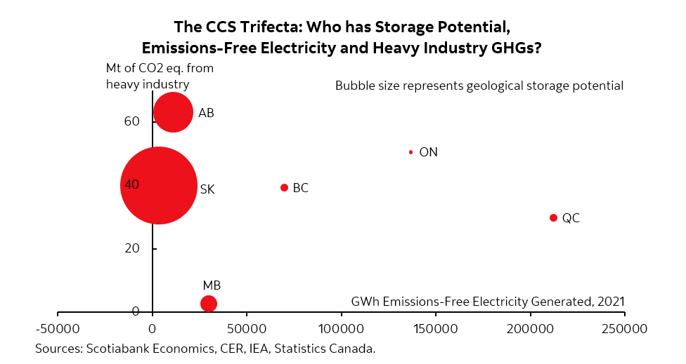 Canada is a world leader in carbon capture and removal, but the sector is not growing as fast as needed. Read new analysis about how Canada can drive down costs for projects to support climate action. Full Report: ms.spr.ly/6010YAd7r
