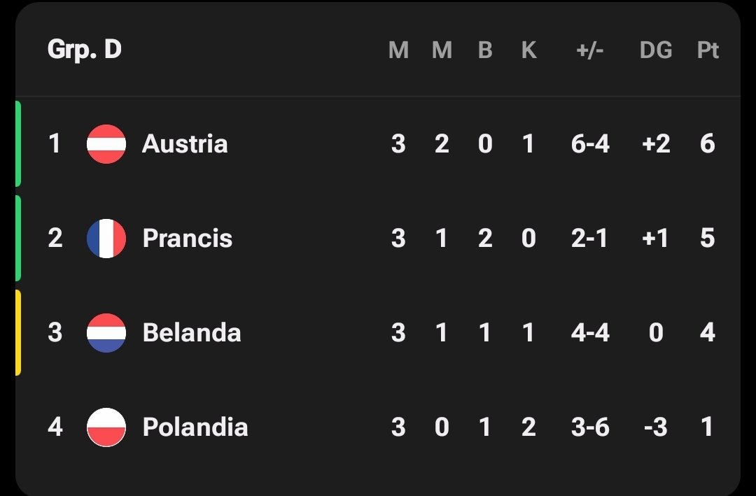 Extra Time Indonesia tweet media